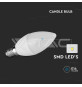 Iluminação LED | Loja Online Especializada Leds | Virtualleds Portugal