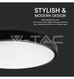 Iluminação LED | Loja Online Especializada Leds | Virtualleds Portugal
