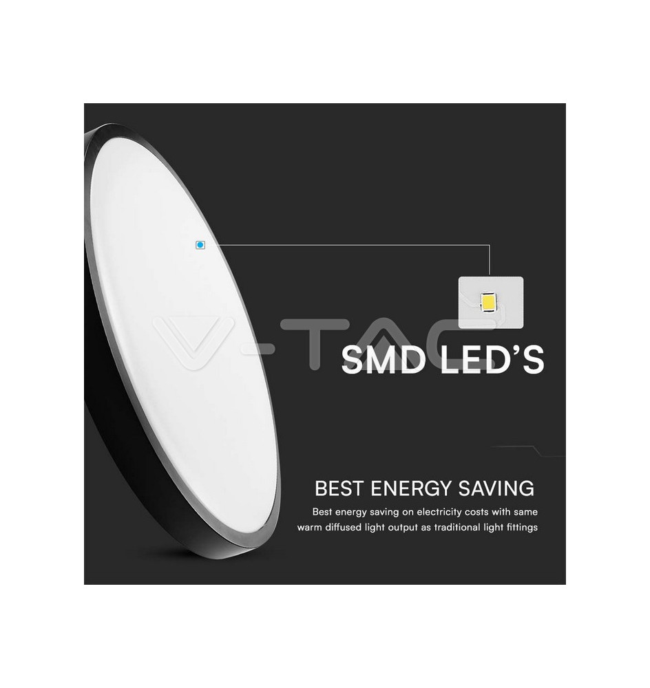 Iluminação LED | Loja Online Especializada Leds | Virtualleds Portugal