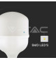 Iluminação LED | Loja Online Especializada Leds | Virtualleds Portugal