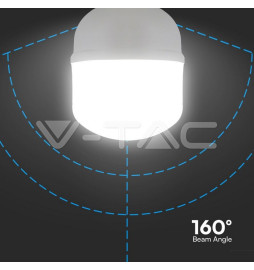 Iluminação LED | Loja Online Especializada Leds | Virtualleds Portugal