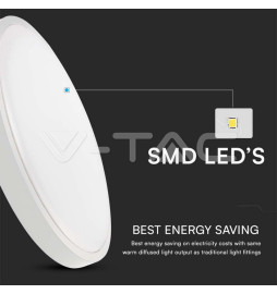 Iluminação LED | Loja Online Especializada Leds | Virtualleds Portugal