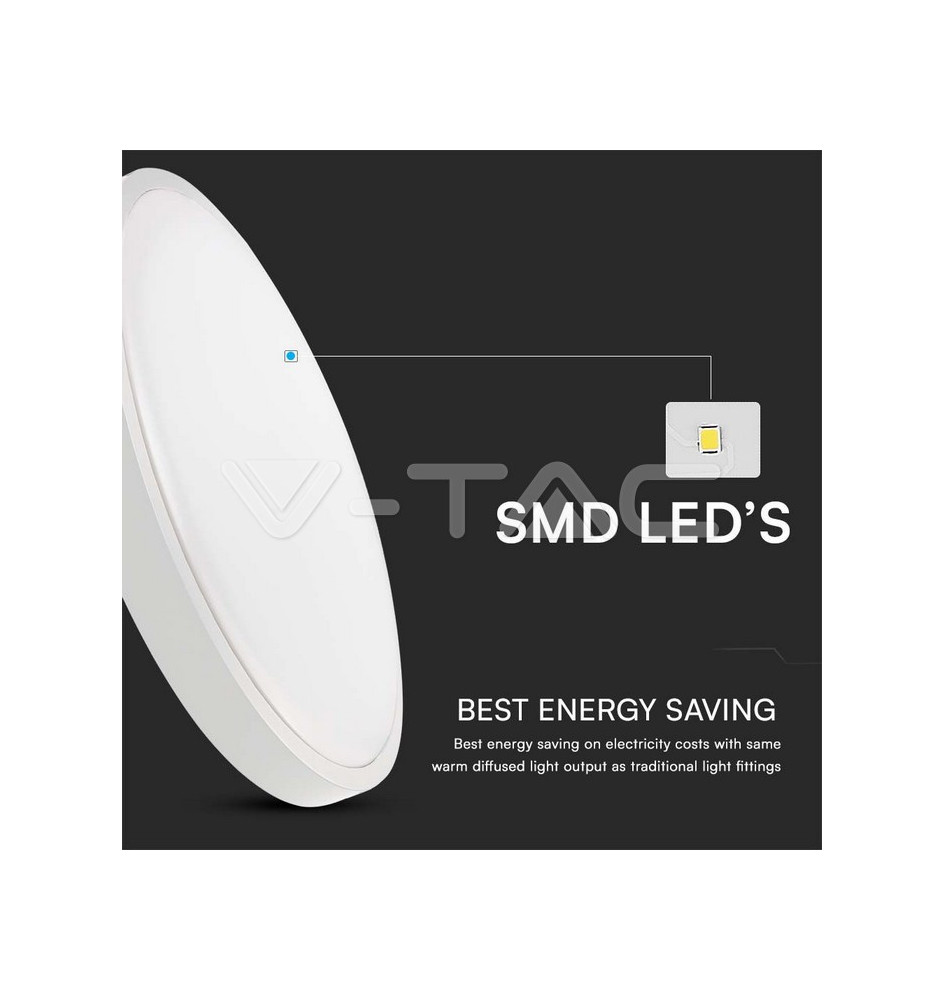 Iluminação LED | Loja Online Especializada Leds | Virtualleds Portugal