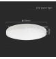 Iluminação LED | Loja Online Especializada Leds | Virtualleds Portugal