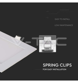 Iluminação LED | Loja Online Especializada Leds | Virtualleds Portugal