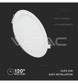 Iluminação LED | Loja Online Especializada Leds | Virtualleds Portugal