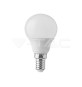 Iluminação LED | Loja Online Especializada Leds | Virtualleds Portugal