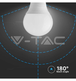 Iluminação LED | Loja Online Especializada Leds | Virtualleds Portugal