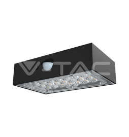 Iluminação LED | Loja Online Especializada Leds | Virtualleds Portugal