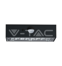 Iluminação LED | Loja Online Especializada Leds | Virtualleds Portugal