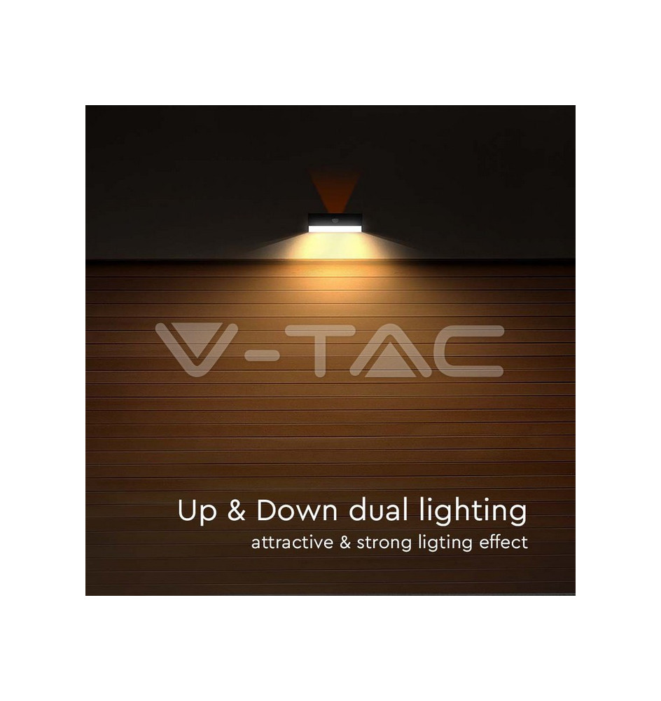 Iluminação LED | Loja Online Especializada Leds | Virtualleds Portugal