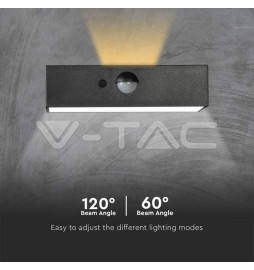 Iluminação LED | Loja Online Especializada Leds | Virtualleds Portugal