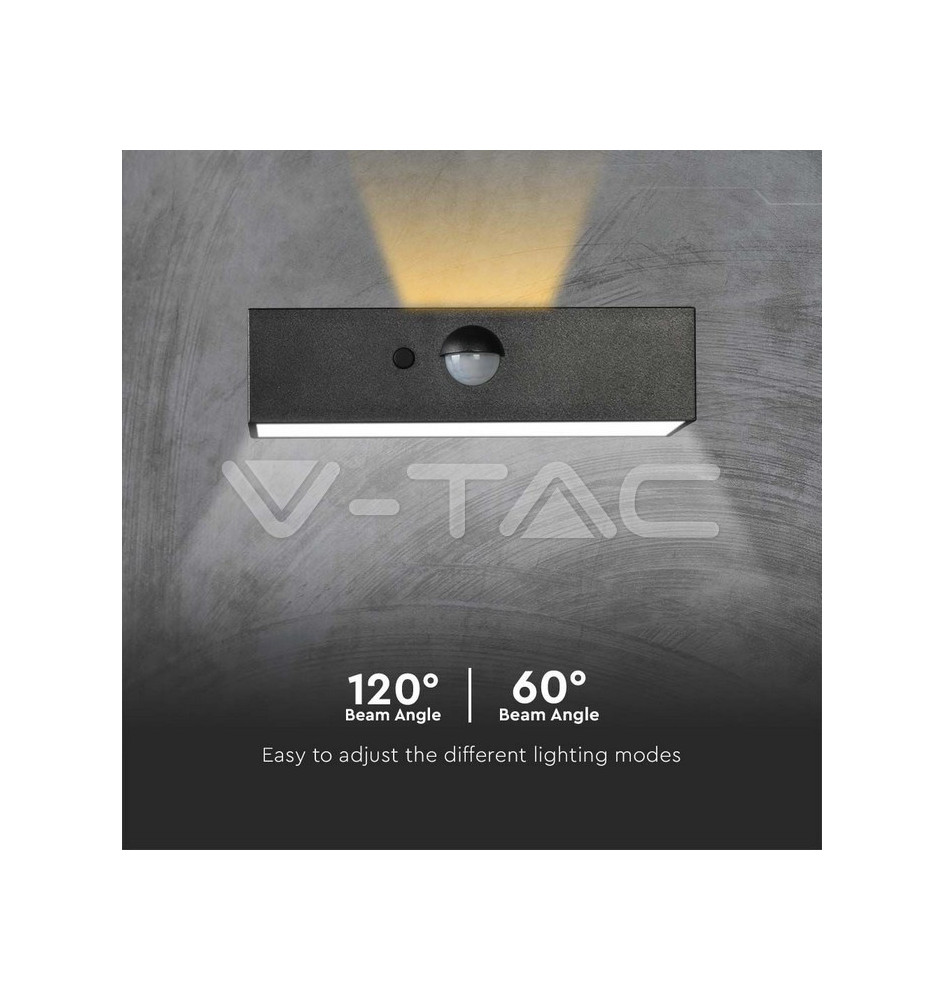 Iluminação LED | Loja Online Especializada Leds | Virtualleds Portugal