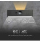 Iluminação LED | Loja Online Especializada Leds | Virtualleds Portugal
