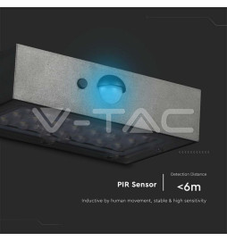 Iluminação LED | Loja Online Especializada Leds | Virtualleds Portugal