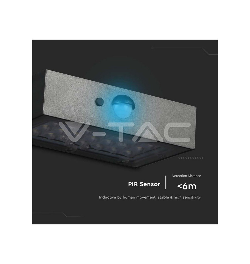 Iluminação LED | Loja Online Especializada Leds | Virtualleds Portugal