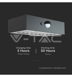 Iluminação LED | Loja Online Especializada Leds | Virtualleds Portugal