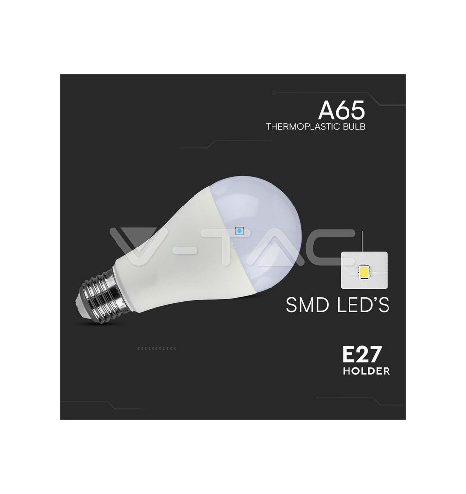 Iluminação LED | Loja Online Especializada Leds | Virtualleds Portugal