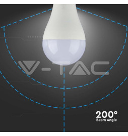 Iluminação LED | Loja Online Especializada Leds | Virtualleds Portugal