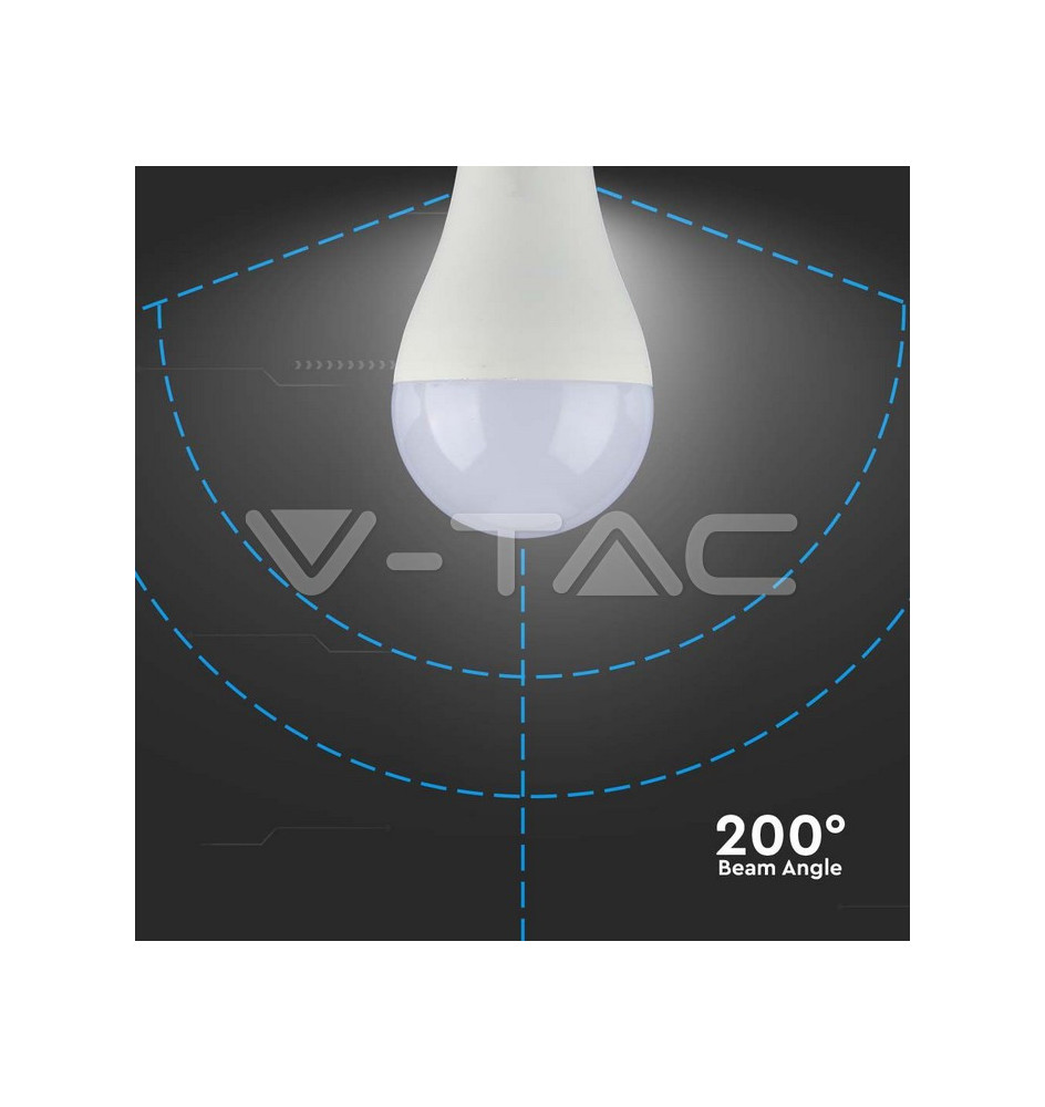 Iluminação LED | Loja Online Especializada Leds | Virtualleds Portugal