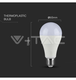Iluminação LED | Loja Online Especializada Leds | Virtualleds Portugal