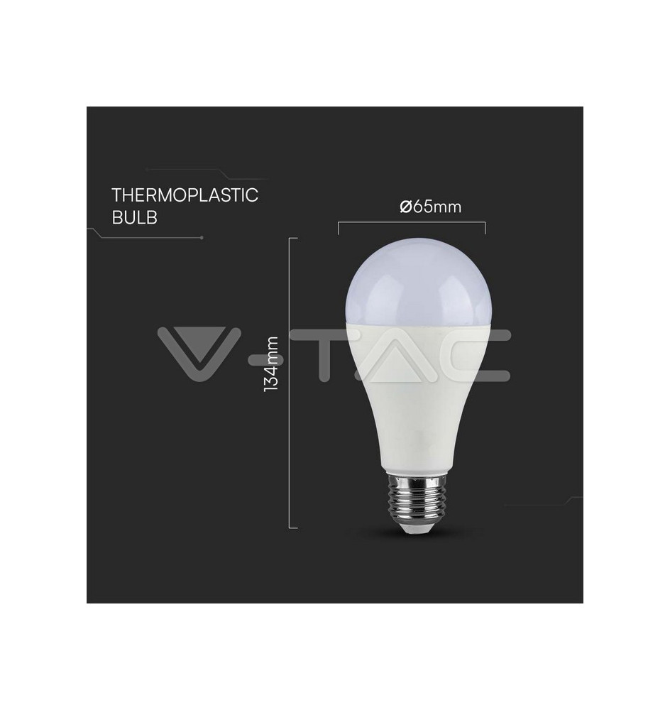 Iluminação LED | Loja Online Especializada Leds | Virtualleds Portugal