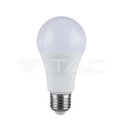 Iluminação LED | Loja Online Especializada Leds | Virtualleds Portugal
