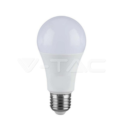 Iluminação LED | Loja Online Especializada Leds | Virtualleds Portugal