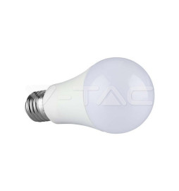 Iluminação LED | Loja Online Especializada Leds | Virtualleds Portugal