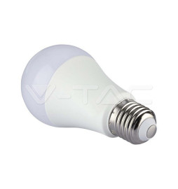 Iluminação LED | Loja Online Especializada Leds | Virtualleds Portugal