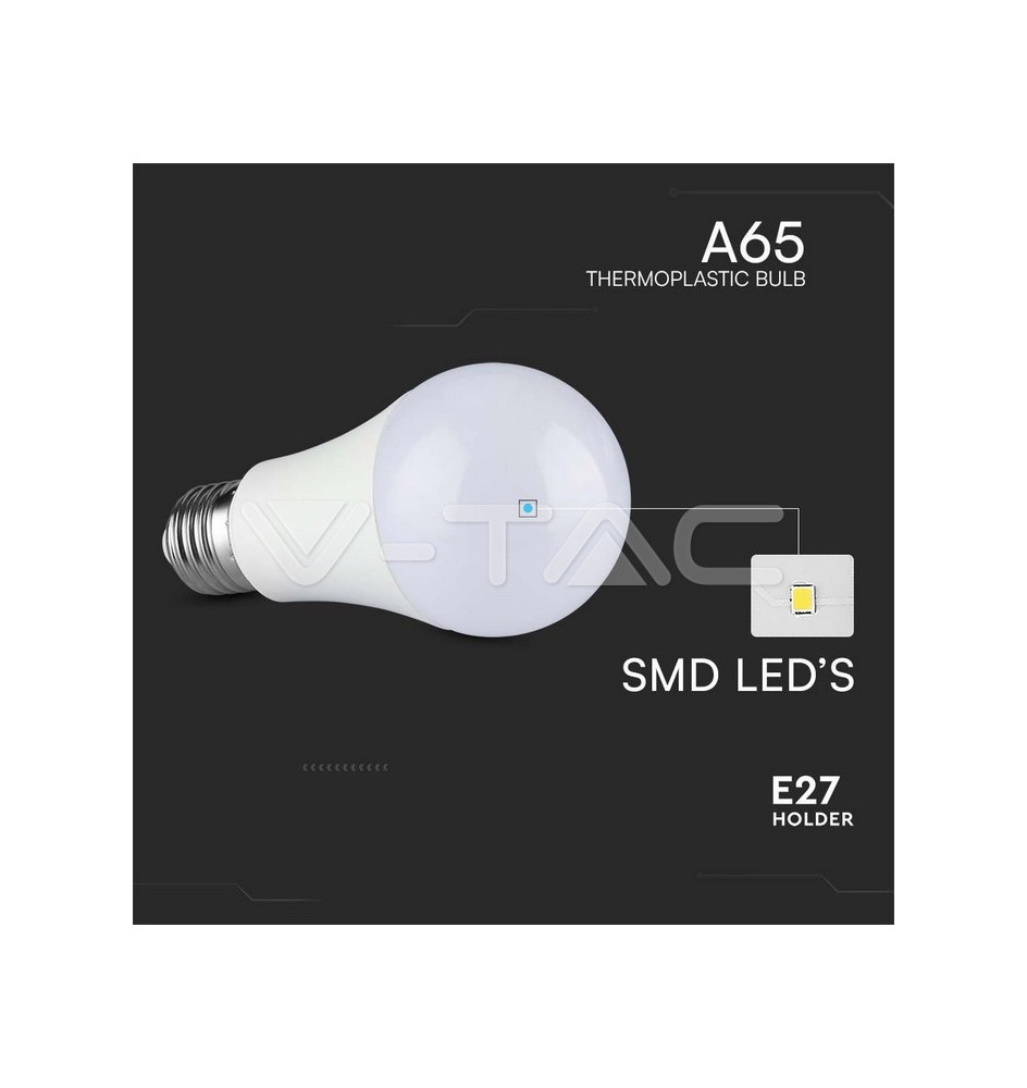 Iluminação LED | Loja Online Especializada Leds | Virtualleds Portugal