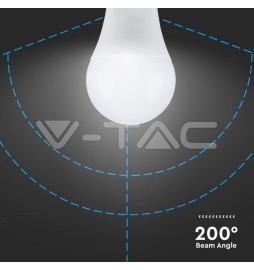 Iluminação LED | Loja Online Especializada Leds | Virtualleds Portugal