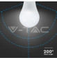 Iluminação LED | Loja Online Especializada Leds | Virtualleds Portugal