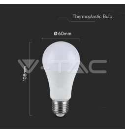 Iluminação LED | Loja Online Especializada Leds | Virtualleds Portugal