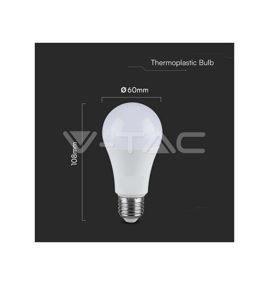 Iluminação LED | Loja Online Especializada Leds | Virtualleds Portugal
