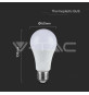 Iluminação LED | Loja Online Especializada Leds | Virtualleds Portugal