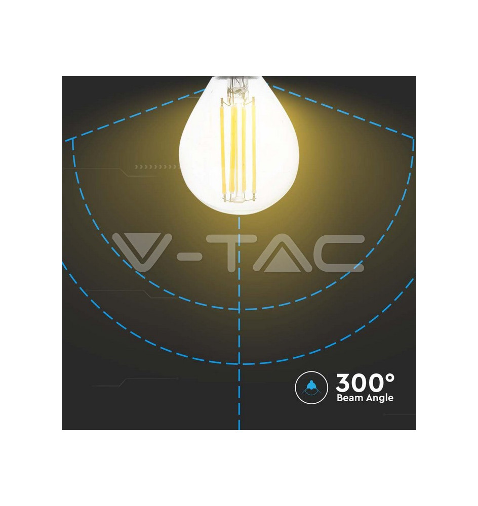 Iluminação LED | Loja Online Especializada Leds | Virtualleds Portugal