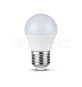 Iluminação LED | Loja Online Especializada Leds | Virtualleds Portugal