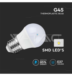 Iluminação LED | Loja Online Especializada Leds | Virtualleds Portugal