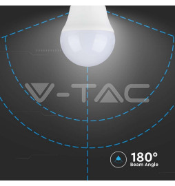 Iluminação LED | Loja Online Especializada Leds | Virtualleds Portugal