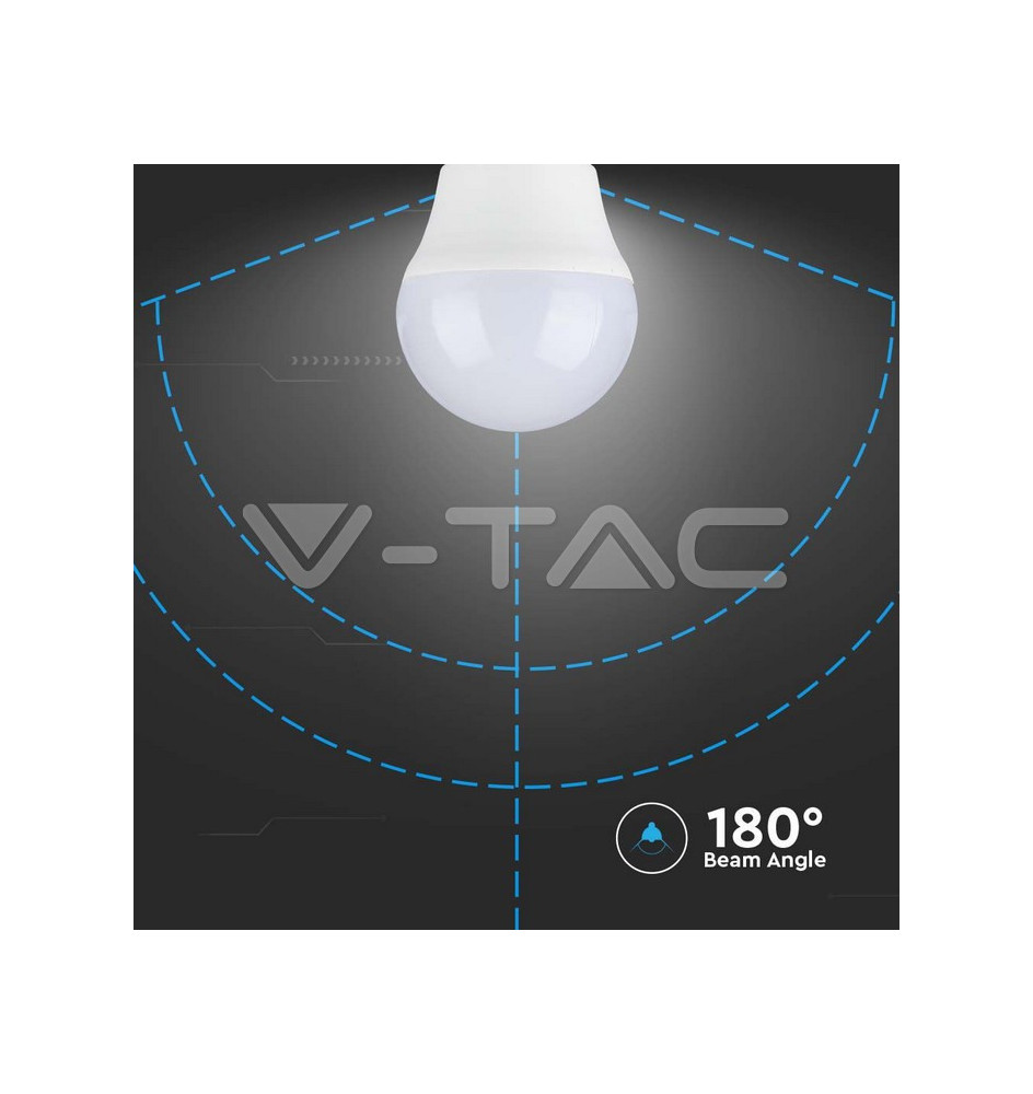 Iluminação LED | Loja Online Especializada Leds | Virtualleds Portugal