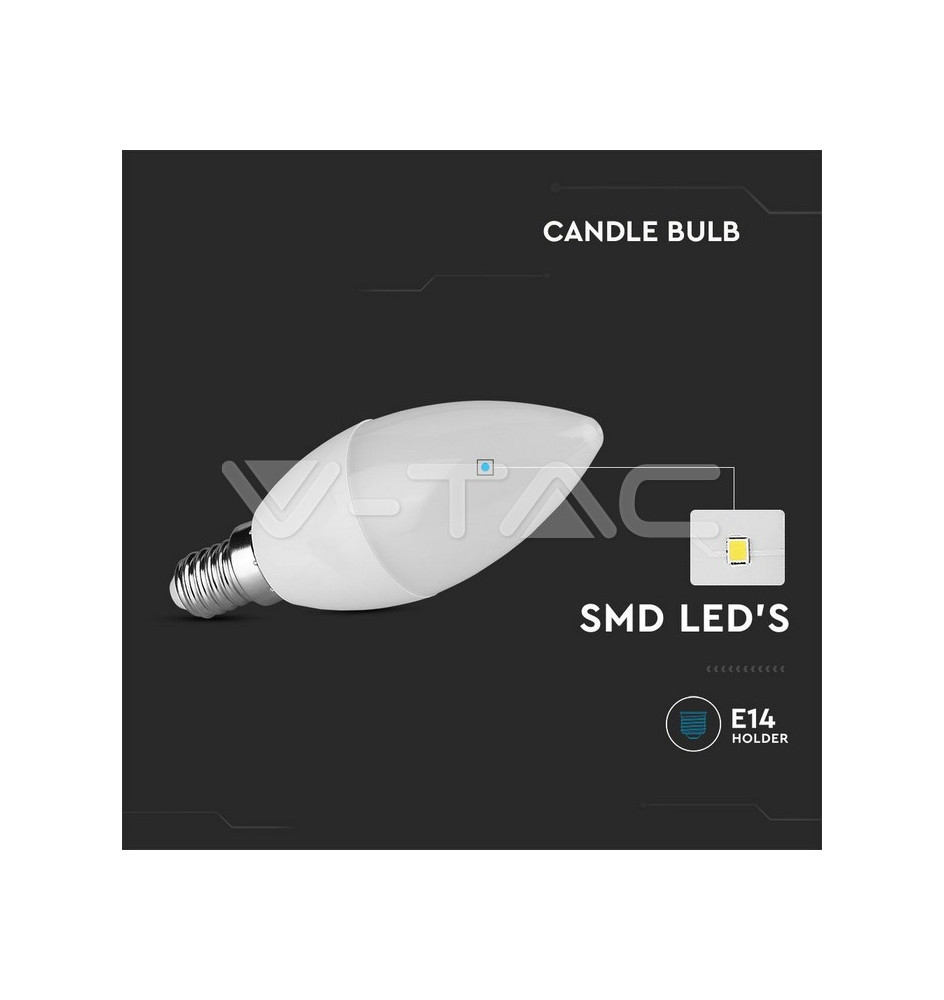 Iluminação LED | Loja Online Especializada Leds | Virtualleds Portugal