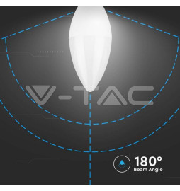 Iluminação LED | Loja Online Especializada Leds | Virtualleds Portugal