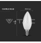 Iluminação LED | Loja Online Especializada Leds | Virtualleds Portugal