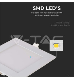Iluminação LED | Loja Online Especializada Leds | Virtualleds Portugal
