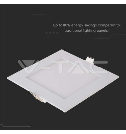Iluminação LED | Loja Online Especializada Leds | Virtualleds Portugal
