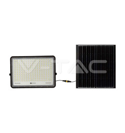 Iluminação LED | Loja Online Especializada Leds | Virtualleds Portugal
