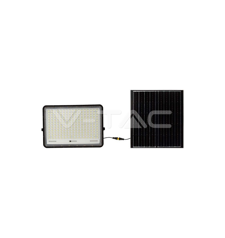 Iluminação LED | Loja Online Especializada Leds | Virtualleds Portugal