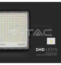Iluminação LED | Loja Online Especializada Leds | Virtualleds Portugal