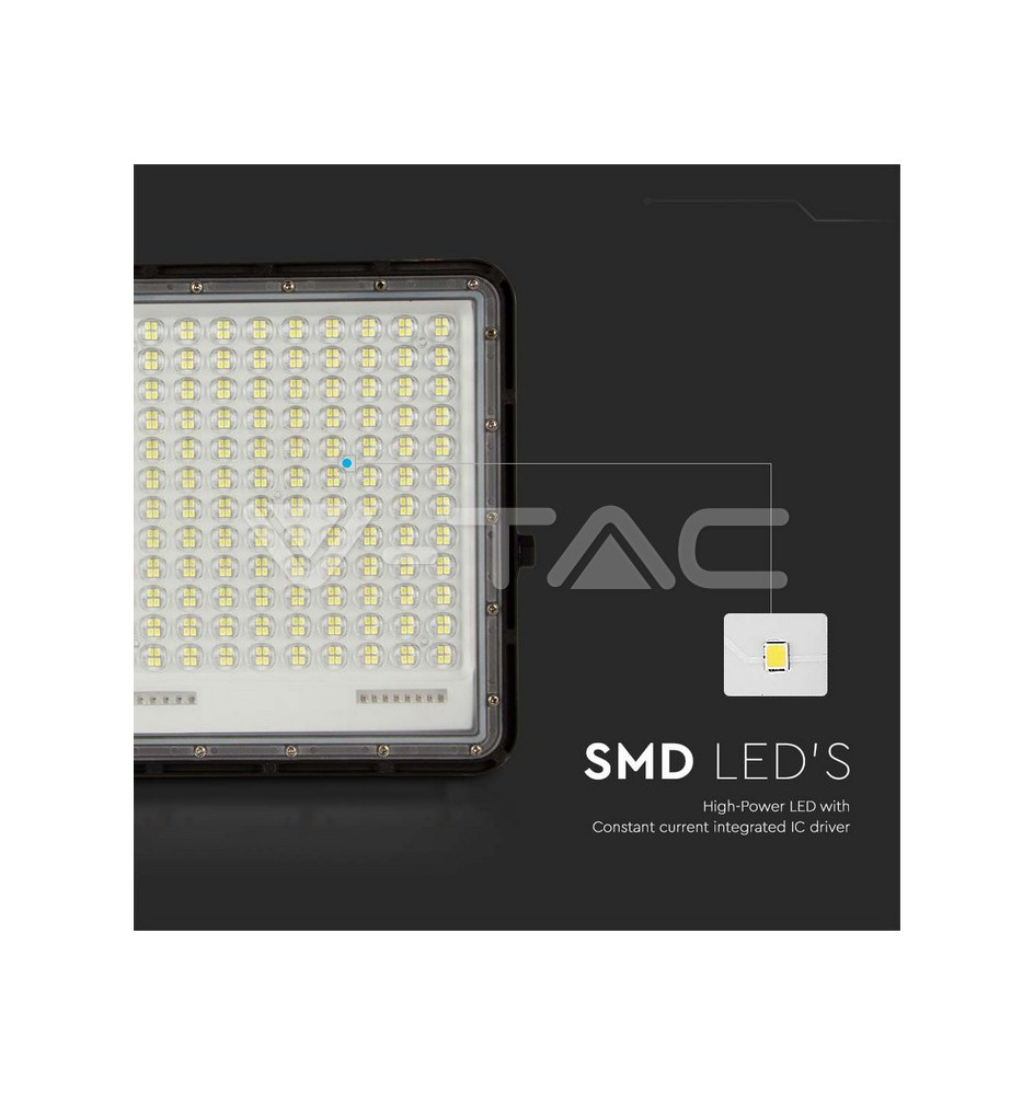 Iluminação LED | Loja Online Especializada Leds | Virtualleds Portugal